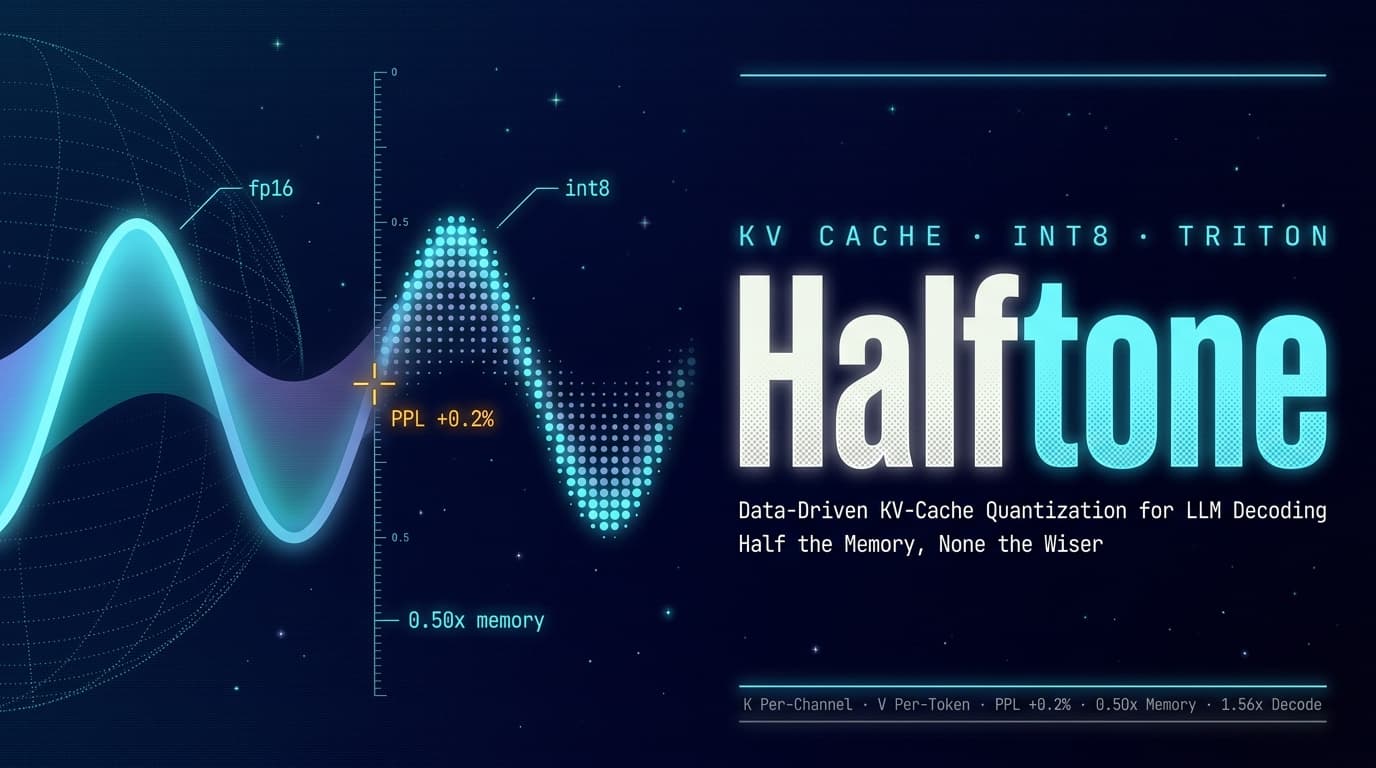 Halftone_QuantizedKVCache